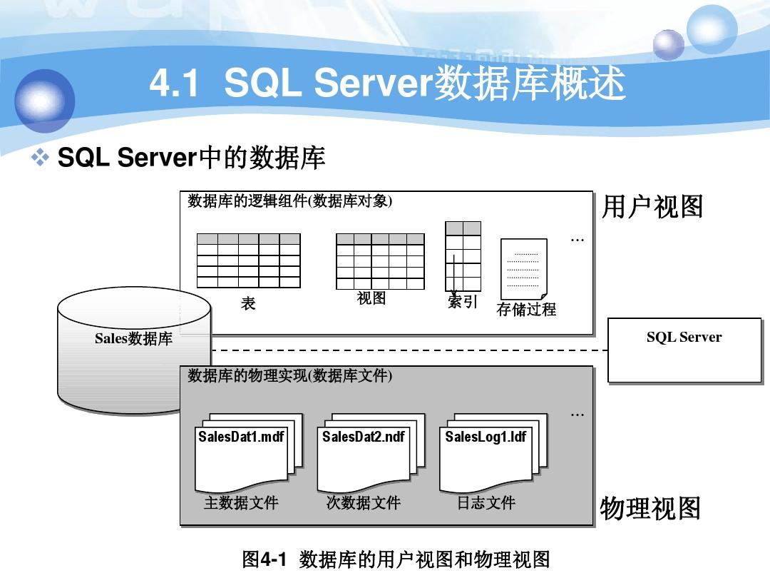 第四讲 数据库表管理与数据库管理概述