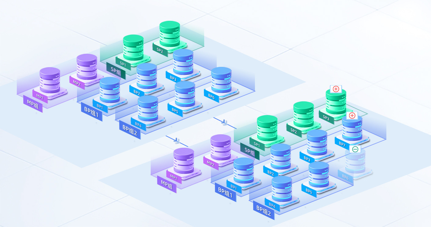 达梦数据库管理系统 国产数据库的领军者与高效管理之道