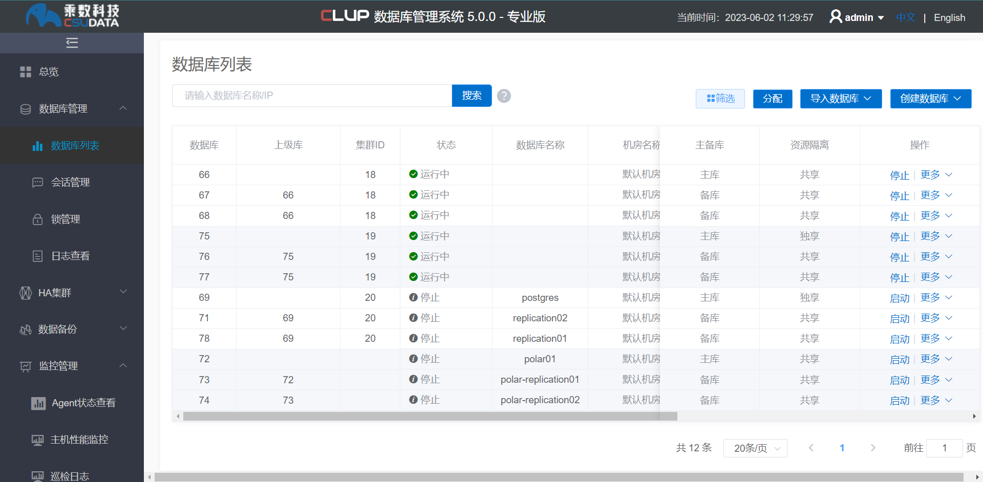 CLUP5.x产品手册 数据库管理