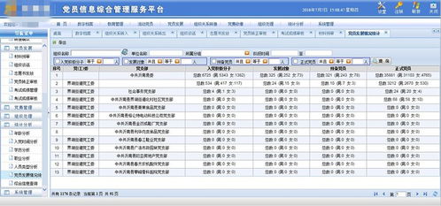 数据库管理软件报价 厂家